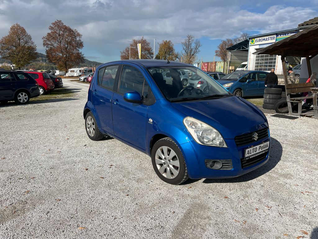 suzuki-splash-1-2 - 1