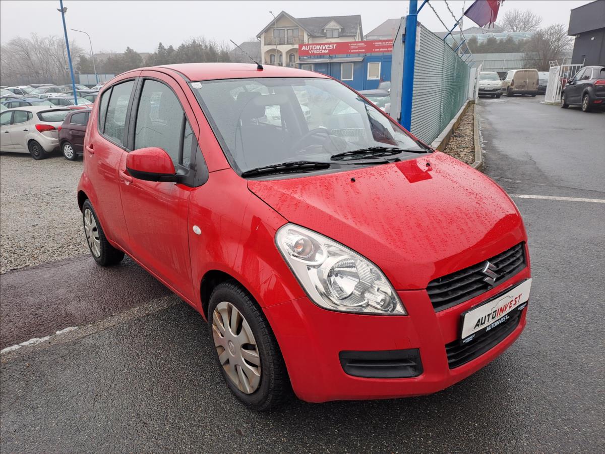 suzuki-splash-1-0-i-klima - 1