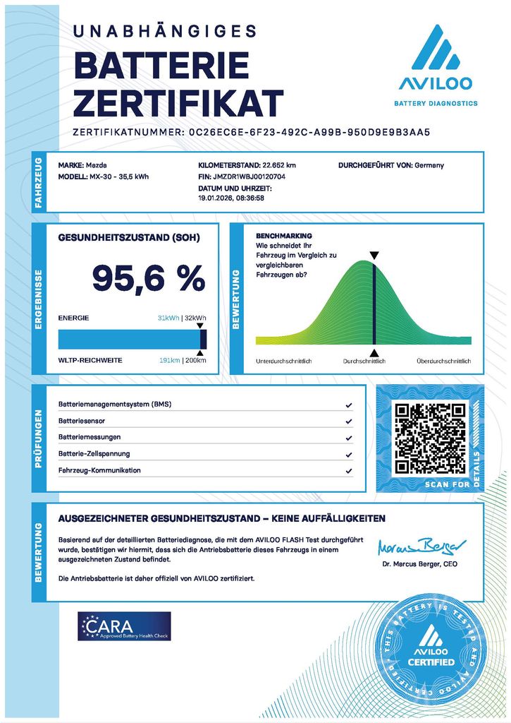 mazda-mx-30-95-6-soh-gt-plus - 3