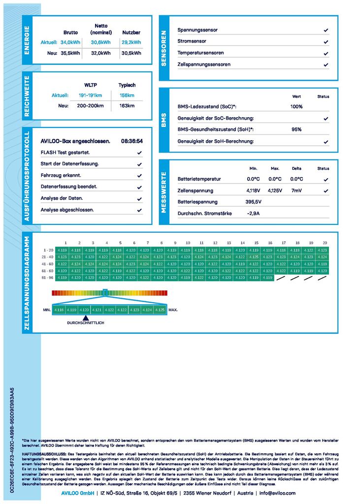 mazda-mx-30-95-6-soh-gt-plus - 4