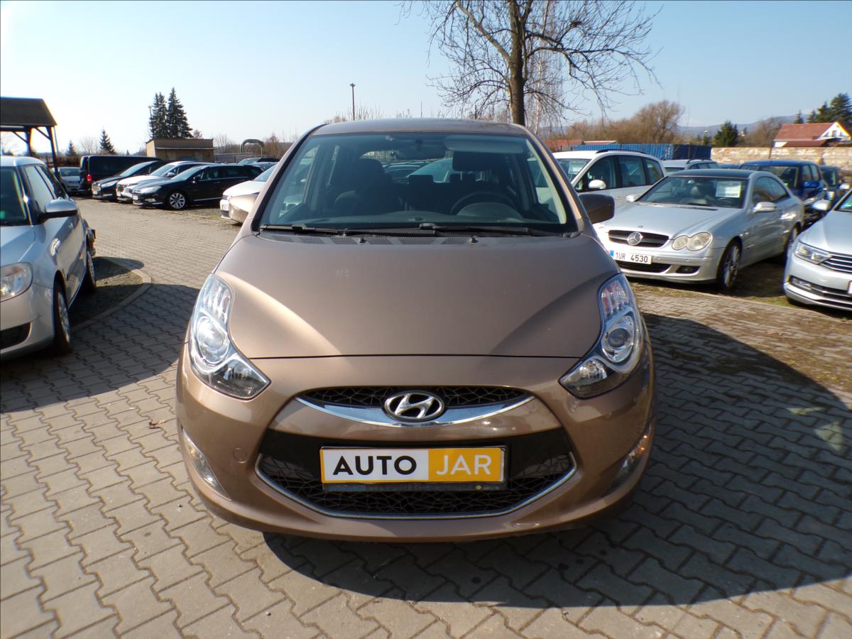 hyundai-ix20-1-4-crdi-16v - 2