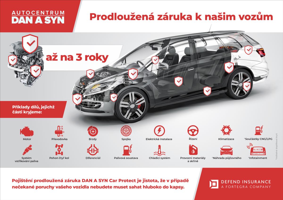 bmw-x5-3-0-d-xdrive-pekny-stav - 4