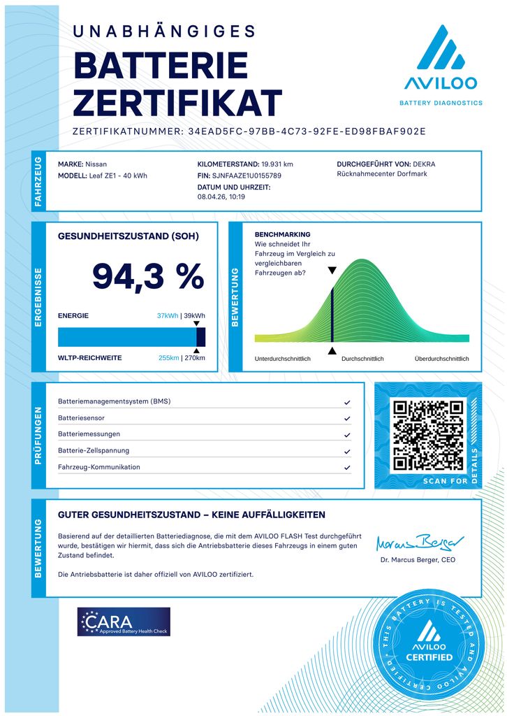 nissan-leaf-n-connecta-94-3-soh - 3