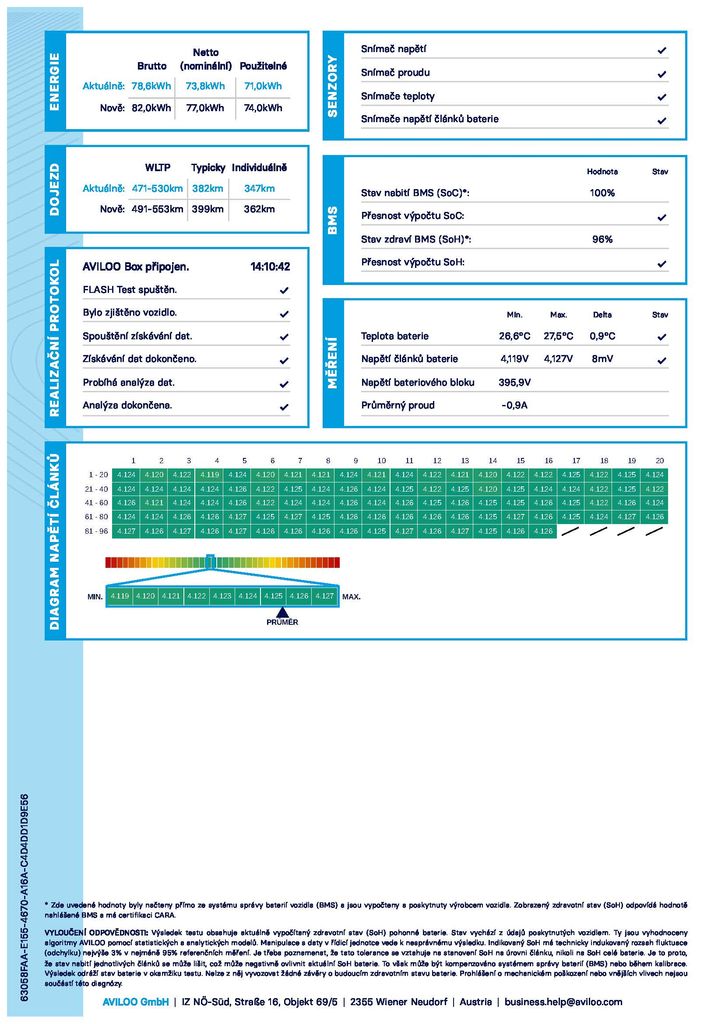 volkswagen-id-5-pro-150kw-alu-20-soh-95-9 - 4