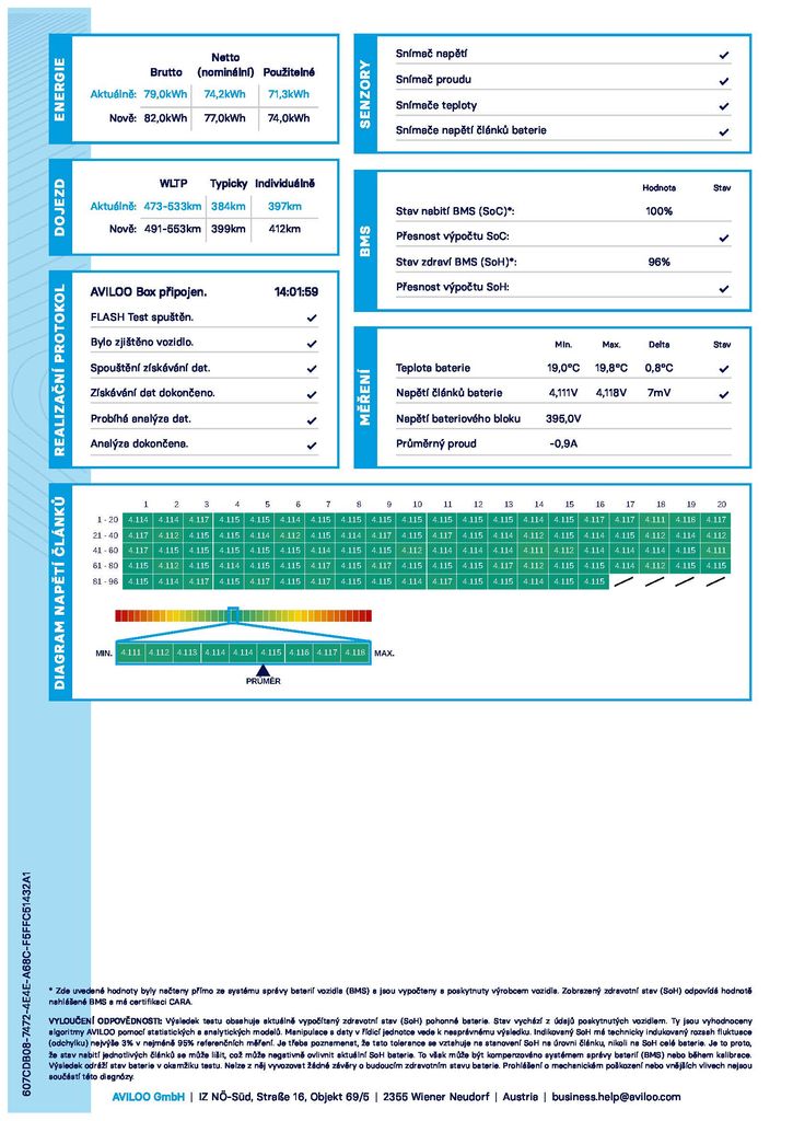 volkswagen-id-5-pro-77kwh-128-kw-soh-96-3 - 4
