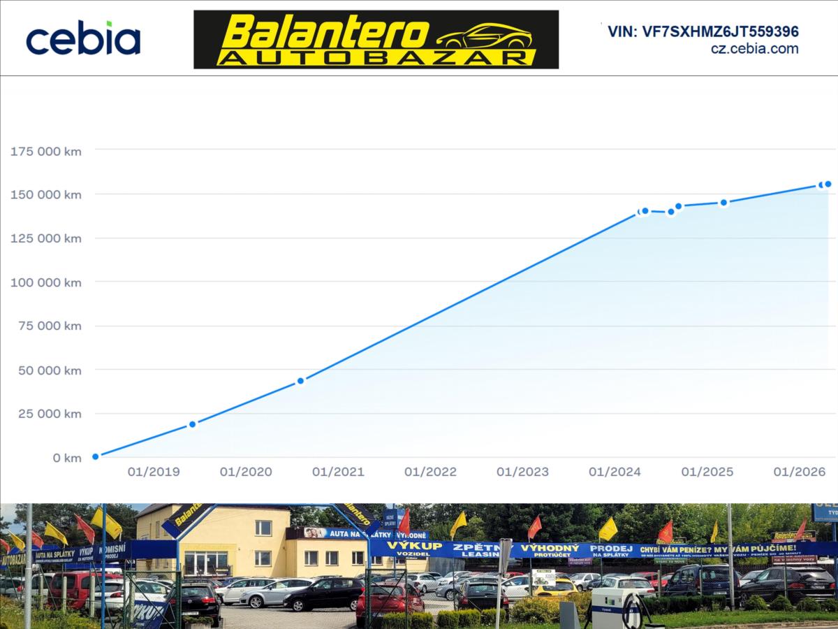 citroen-c3-1-2-feel-rozvody-klima-cebia - 4