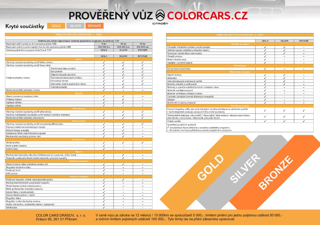 peugeot-308-1-2-130k-zaruka-servis - 1